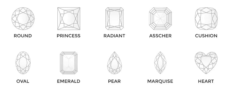 Diamond shape chart: round, marquise, oval, pear and other shapes